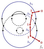 Symmetric Protein Structure Determination Using Arrangements of Circular Arcs
