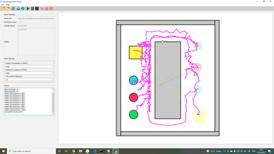 (b) Output paths.