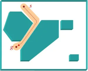 Planning Near Optimal Corridors