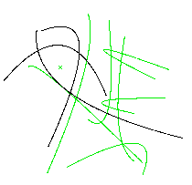 Adaptive Point Location of Parametric Curves