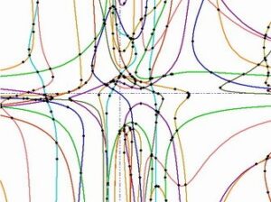 Arrangements of Algebraic Curves