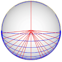 On the Exact Maximum Complexity of Minkowski Sums of Convex Polyhedra