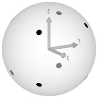 The eight partitioning directionsof the split star assembly