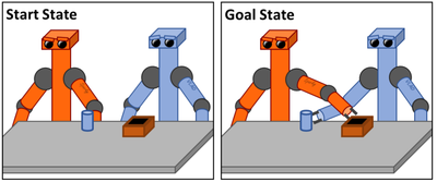 Scalable Asymptotically-Optimal Multi-Robot Motion Planning