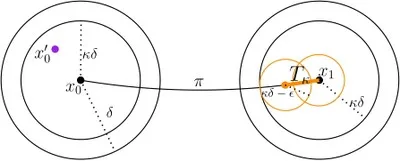 Probabilistic Completeness of RRT for Geometric and Kinodynamic Planning With Forward Propagation