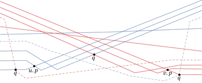 Maintaining the Union of Unit Discs Under Insertions with Near-Optimal Overhead