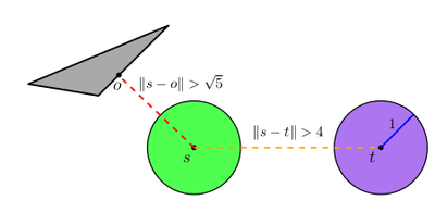 Motion Planning for Unlabeled Discs with Optimality Guarantees