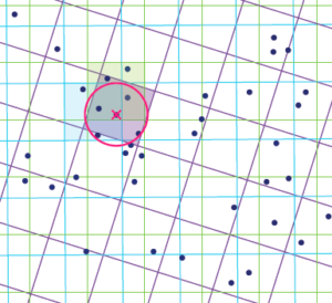 Efficient high-quality motion planning by fast all-pairs r-nearest-neighbors