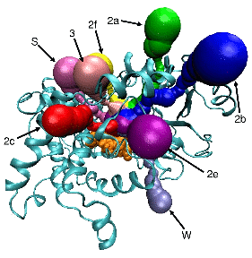 Efficient Construction of Pathways in the Complement of the Union of Balls in R3